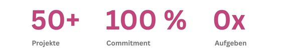50plus Projekte, 100 Prozent Commitment, Null mal aufgeben in pinker Schrift dargestellt