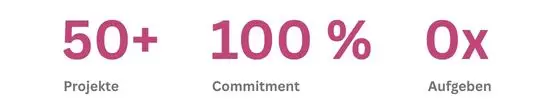 50 plus Projekte, 100 Prozent Commitment, 0 Mal Aufgeben in pinker Schrift